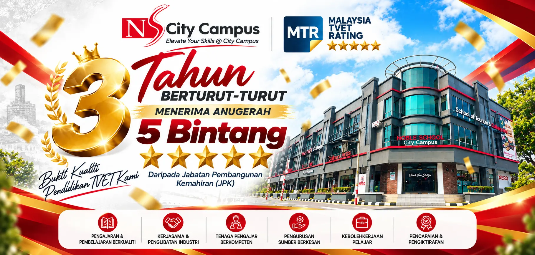 Noble School City Campus_ Three-Year Five-Star Achievement